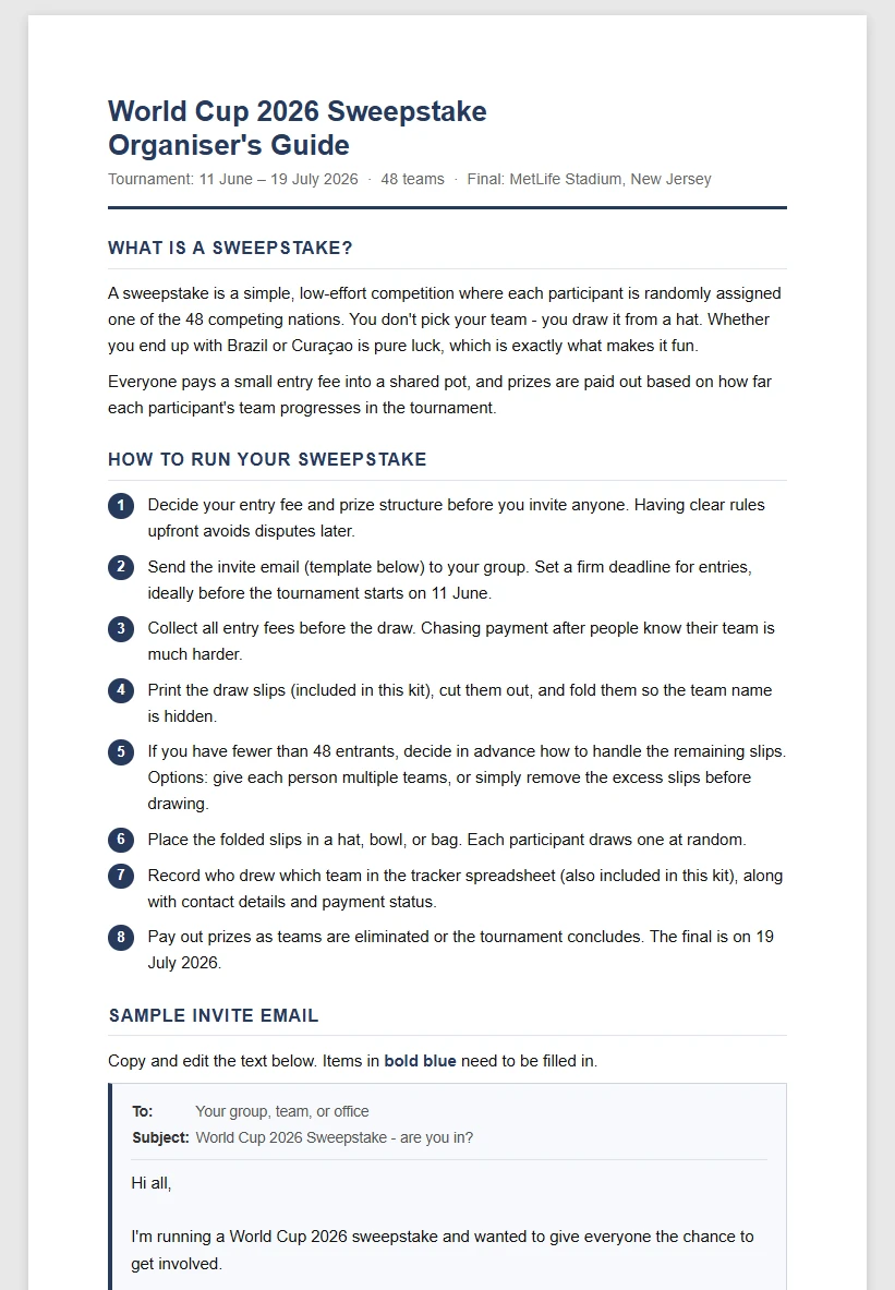 Preview of the World Cup 2026 sweepstake organiser guide showing the sample invite email section